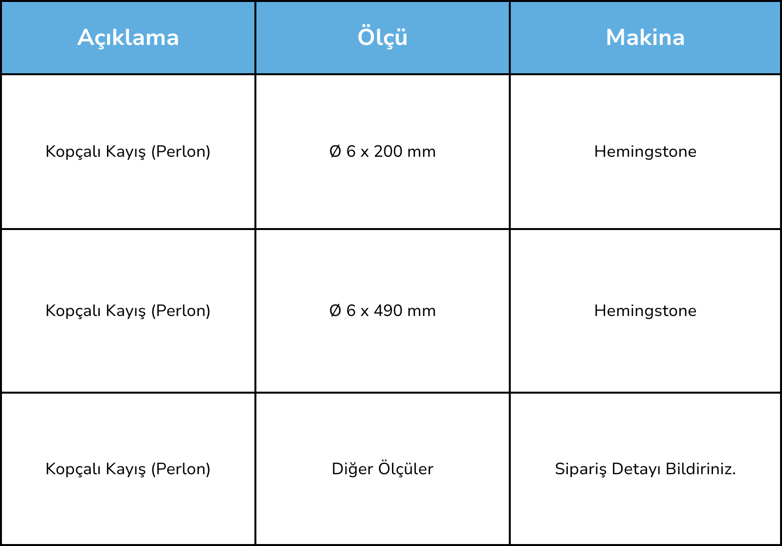 Kopçalı Kayış (Perlon)