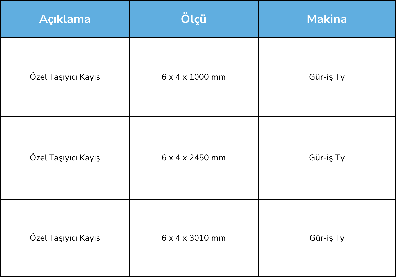 Özel Taşıyıcı Kayış