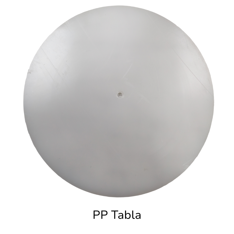 Polypropylene Plates